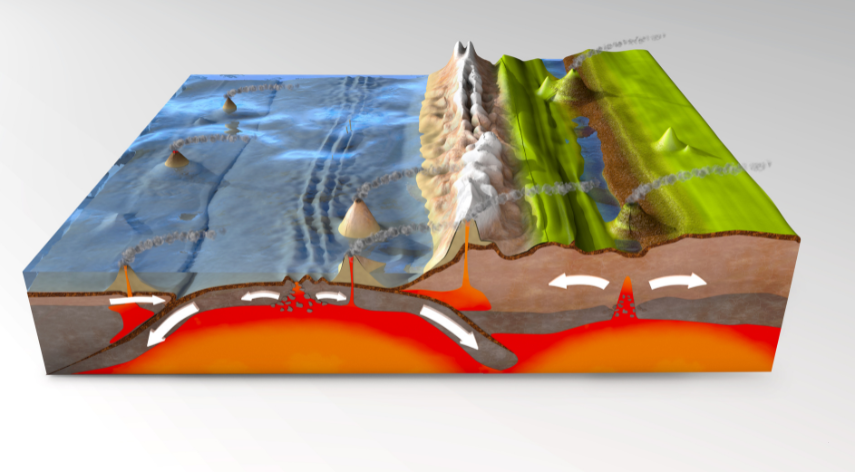 The Science Behind Earthquake Formation